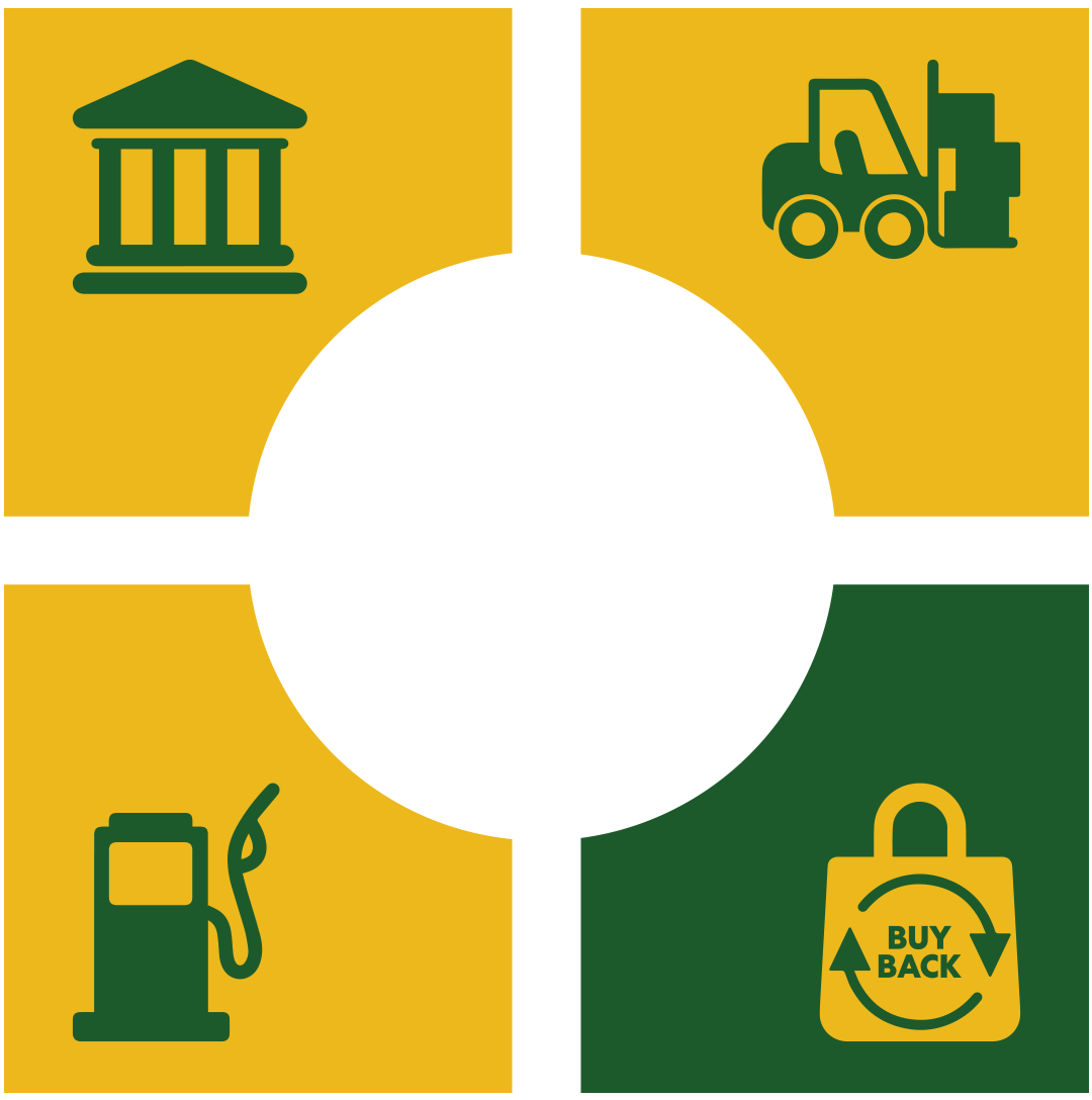 Agri Mall – Green Pakistan Initiative